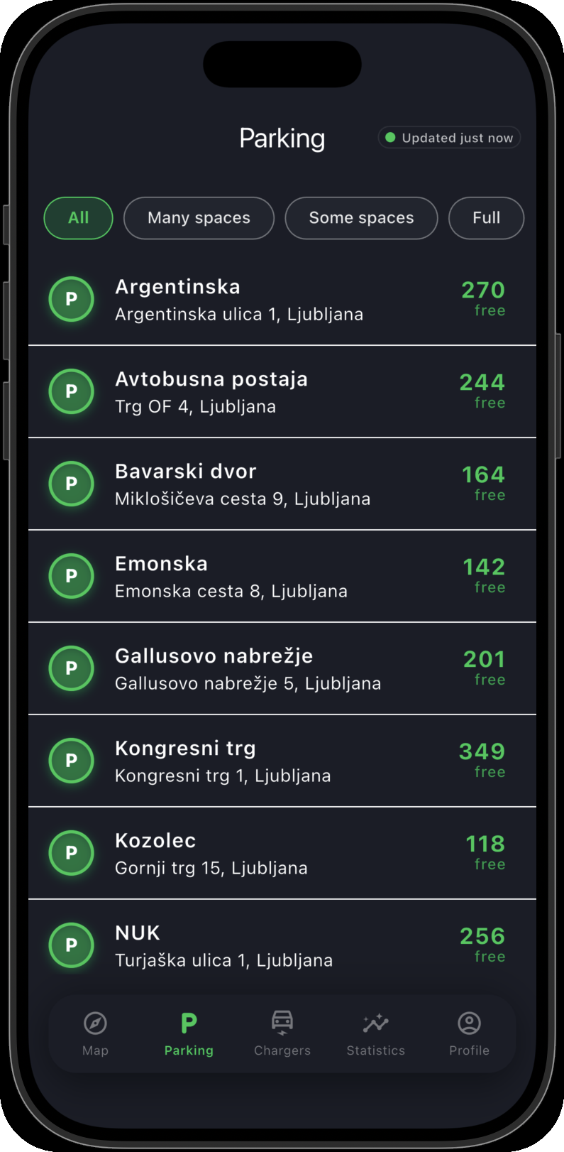Popis parkirališta